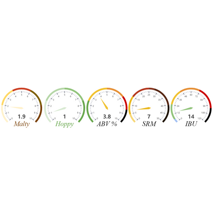 Kit (All-Grain) - Light Ale - PLACEHOLDER