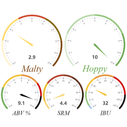 Kit (Extract) - MoreHaze! - PLACEHOLDER