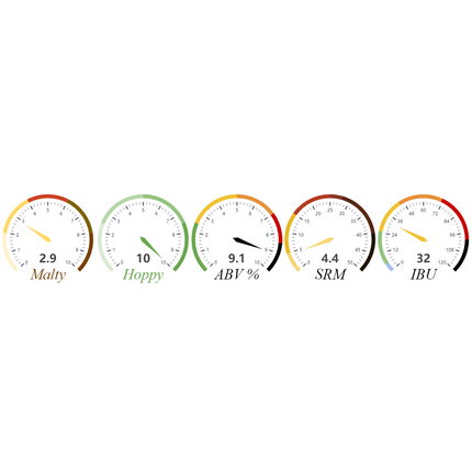 Kit (All Grain) - MoreHaze! - PLACEHOLDER