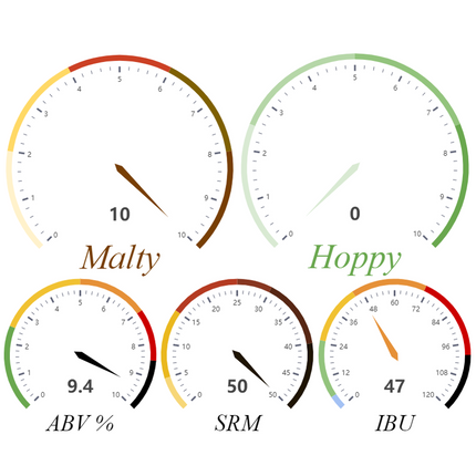 Kit (All Grain) - Stone's 12th Anniversary Bitter Chocolate Stout - PLACEHOLDER