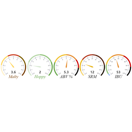 Kit (Extract) - The Frenzy's Left Coast Pale - PLACEHOLDER