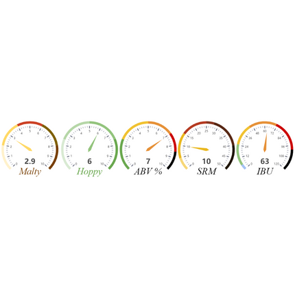 Kit (All Grain) - Fresh Pressed IPA - PLACEHOLDER