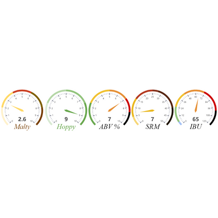 Kit (Extract) - Ugly Fish IPA - PLACEHOLDER