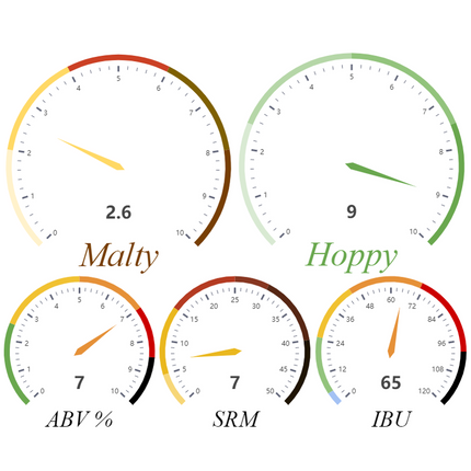 Kit (All-Grain) - Ugly Fish IPA - PLACEHOLDER