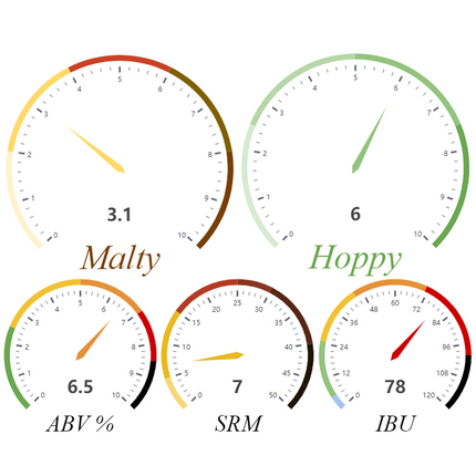 Kit (All Grain) - M-80 IPA - PLACEHOLDER
