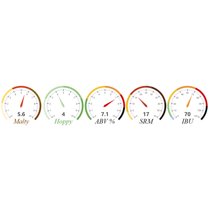 Kit (All-Grain) - Pompous Ass Ale - PLACEHOLDER