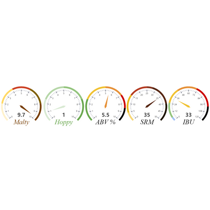 Kit (Extract) - Pompous Ass Ale - PLACEHOLDER