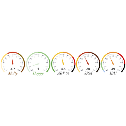 Kit (All Grain) - Brown Moose Ale - PLACEHOLDER