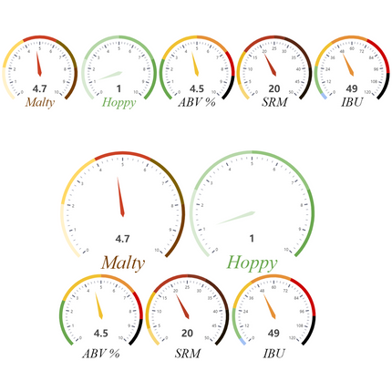 Kit (Extract) - Brown Moose Ale - PLACEHOLDER