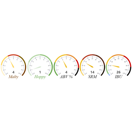 Kit (All Grain) - English Pale - PLACEHOLDER