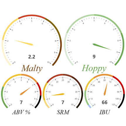 Kit (Extract) - Grapefruit Ugly Fish IPA - PLACEHOLDER