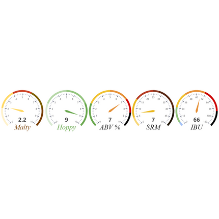 Kit (Extract) - Grapefruit Ugly Fish IPA - PLACEHOLDER