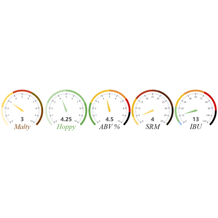 Kit (Extract) - Firestone Walker's Pale 31 - PLACEHOLDER