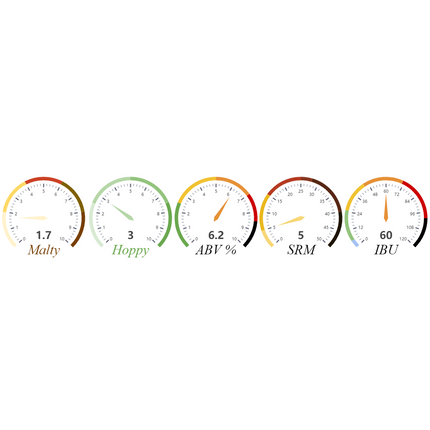 Kit (All Grain) - Hop Gatherer IPA - Distilled El Dorado Oil - PLACEHOLDER