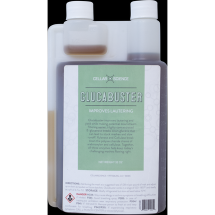 CellarScience - Glucabuster - PLACEHOLDER