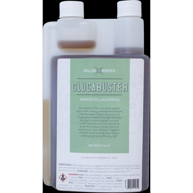 CellarScience - Glucabuster - PLACEHOLDER