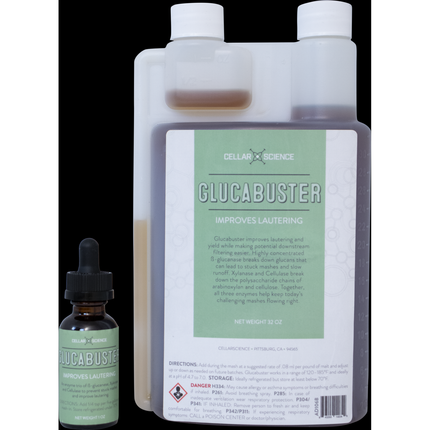 CellarScience - Glucabuster - PLACEHOLDER