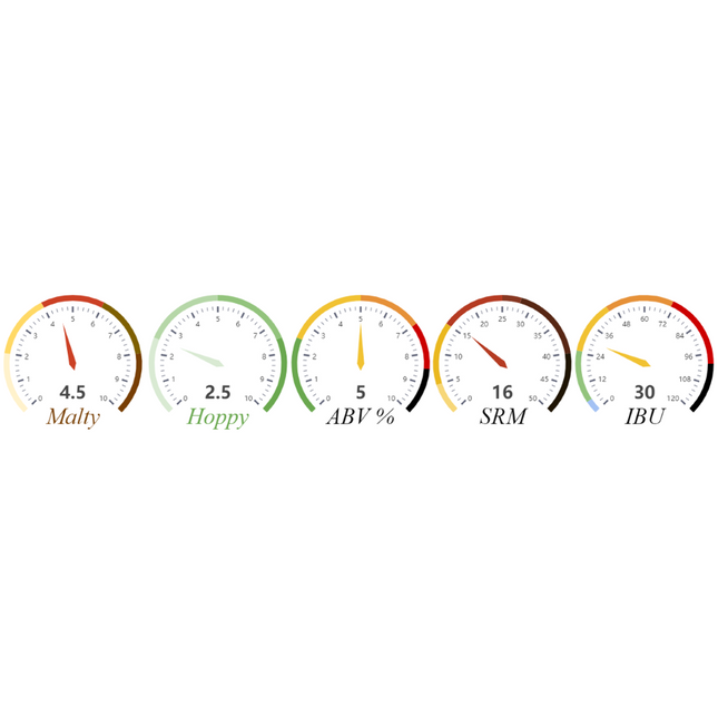 Kit (Extract) (1 Gal) - Nut Brown Ale