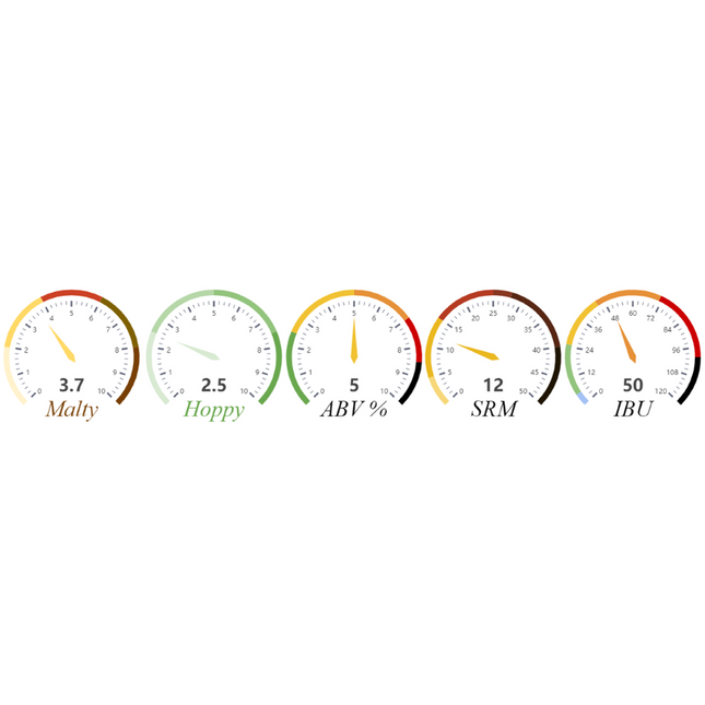 Kit (Extract) (1 Gal) - American Amber