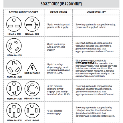 Grainfather G40 - All Grain Brewing System (220 v)