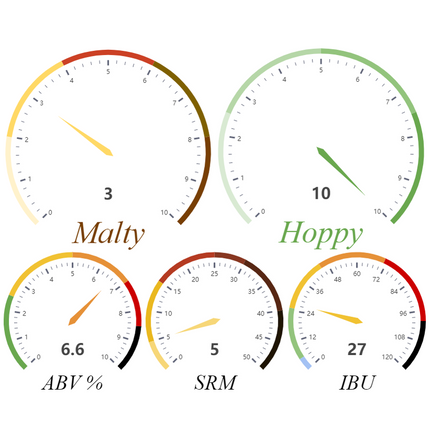 Kit (All Grain) - Kiwi Kiss Hazy IPA - PLACEHOLDER