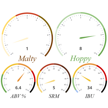 Kit (All Grain) - Pineapples & Palms IPA - PLACEHOLDER
