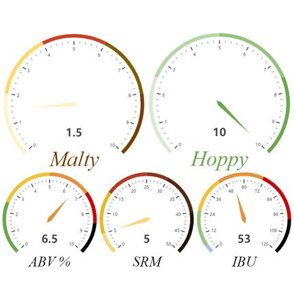 Kit (Extract) - Wondrous Brewing Company Creek Park IPA - PLACEHOLDER