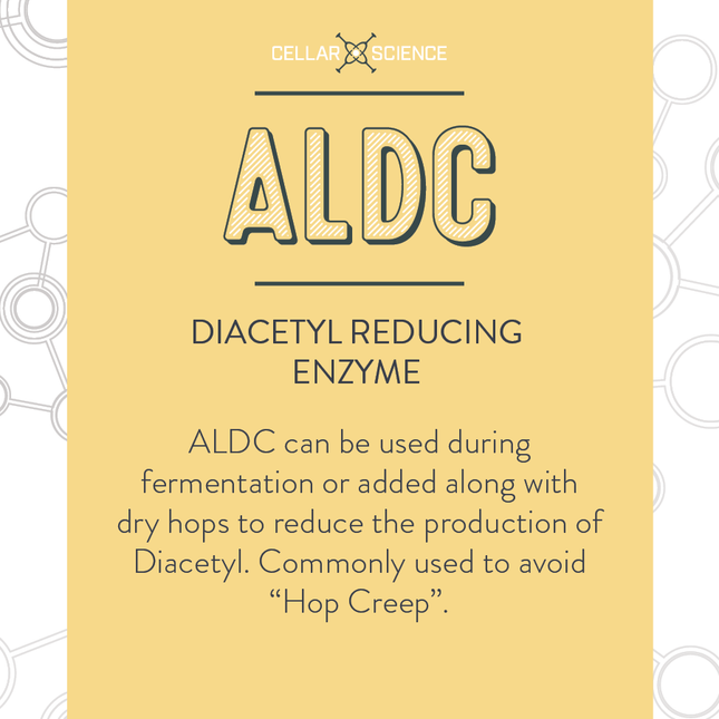 CellarScience - ALDC Enzyme - PLACEHOLDER