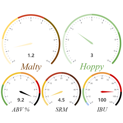 Kit (Extract) - Ghost Town Brewing Nose Goblin Imperial IPA - PLACEHOLDER