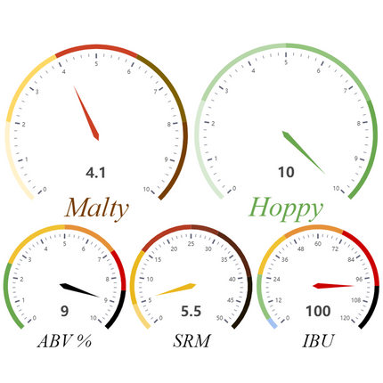 Kit (Extract) - Terpene Dream Double IPA - PLACEHOLDER