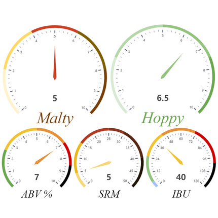 Kit (All Grain) - Moonraker Brewing Company Space Nectar Hazy IPA - PLACEHOLDER