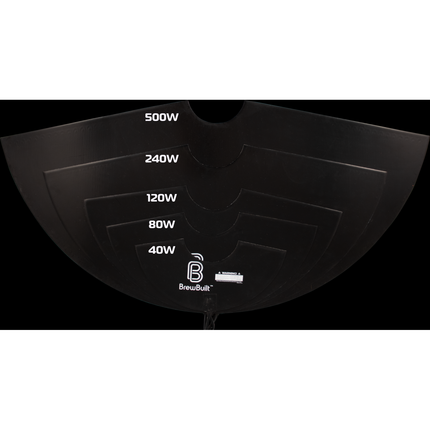 BrewBuilt - Silicone Conical Heater - PLACEHOLDER