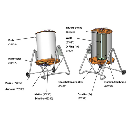 Speidel Bladder Press - 180 Liters - Replacement Backing plate