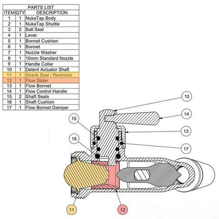 Replacement FC Shuttles for Nukatap Flow Control Stainless Steel Faucet - G2 Retrofit Upgrade Kit