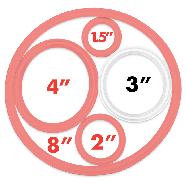 3 in. T.C. Clamp Gasket - Flanged - Silicone