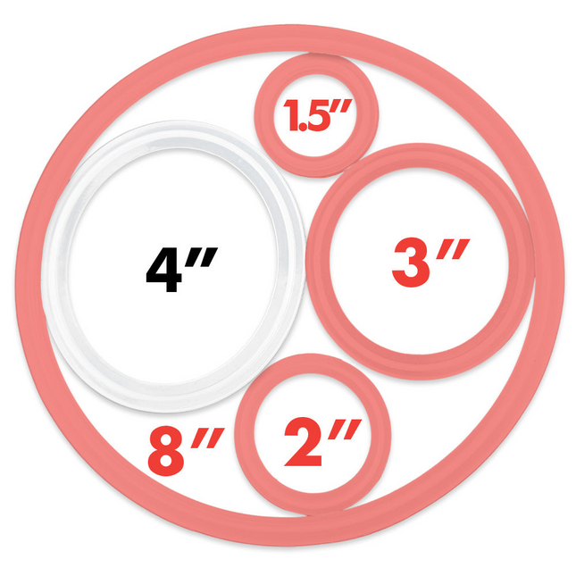 4 in. T.C. Clamp Gasket - Flanged - Silicone