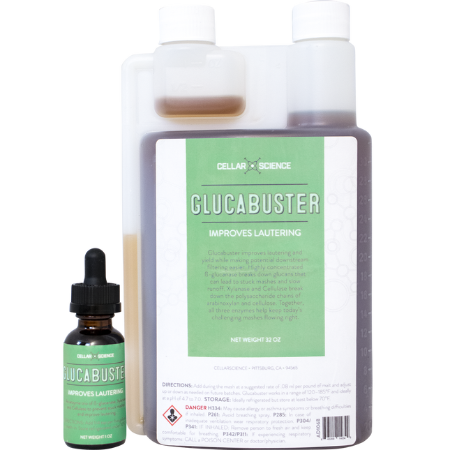 CellarScience - Glucabuster - PLACEHOLDER