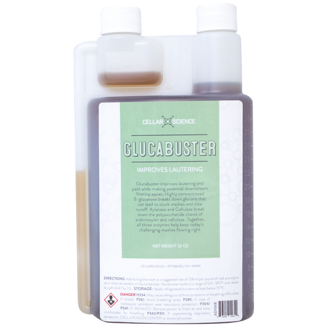 CellarScience - Glucabuster - PLACEHOLDER